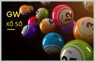 Sử dụng vật phẩm hỗ trợ Winbet